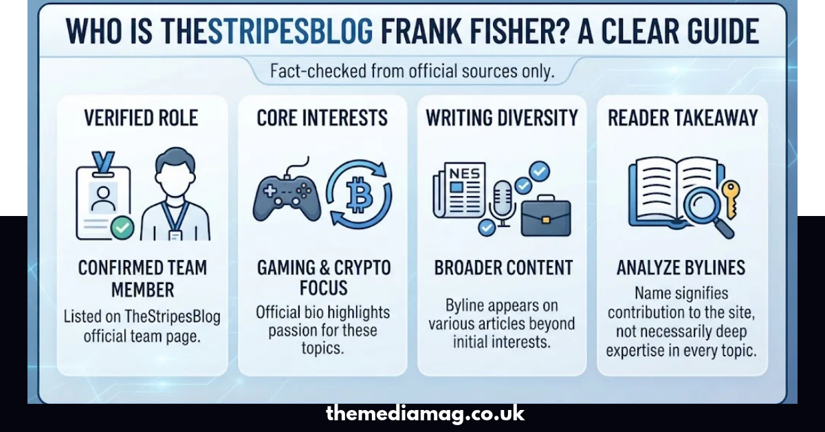 thestripesblog frank fisher
