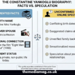 constantine yankoglu